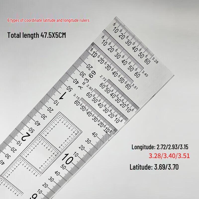 

Professional Coordinate Map Ruler Standard