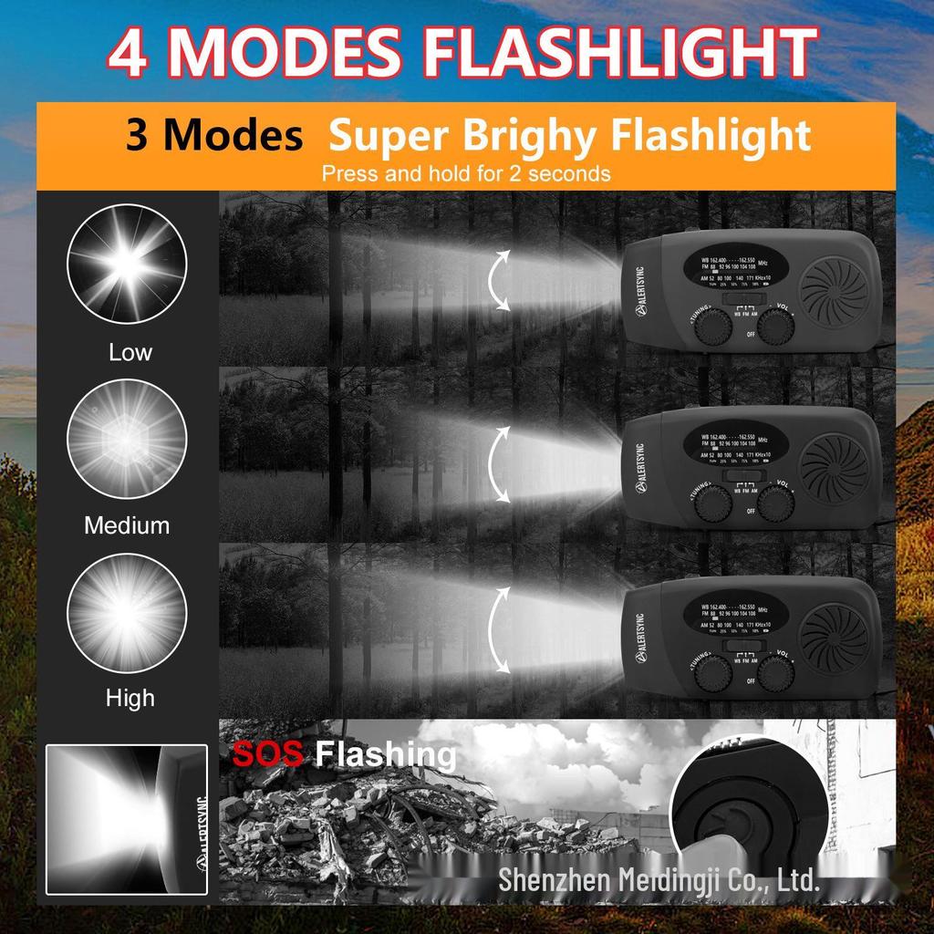 2025 Hand-Crank Solar Emergency Radio with NOAA Alerts