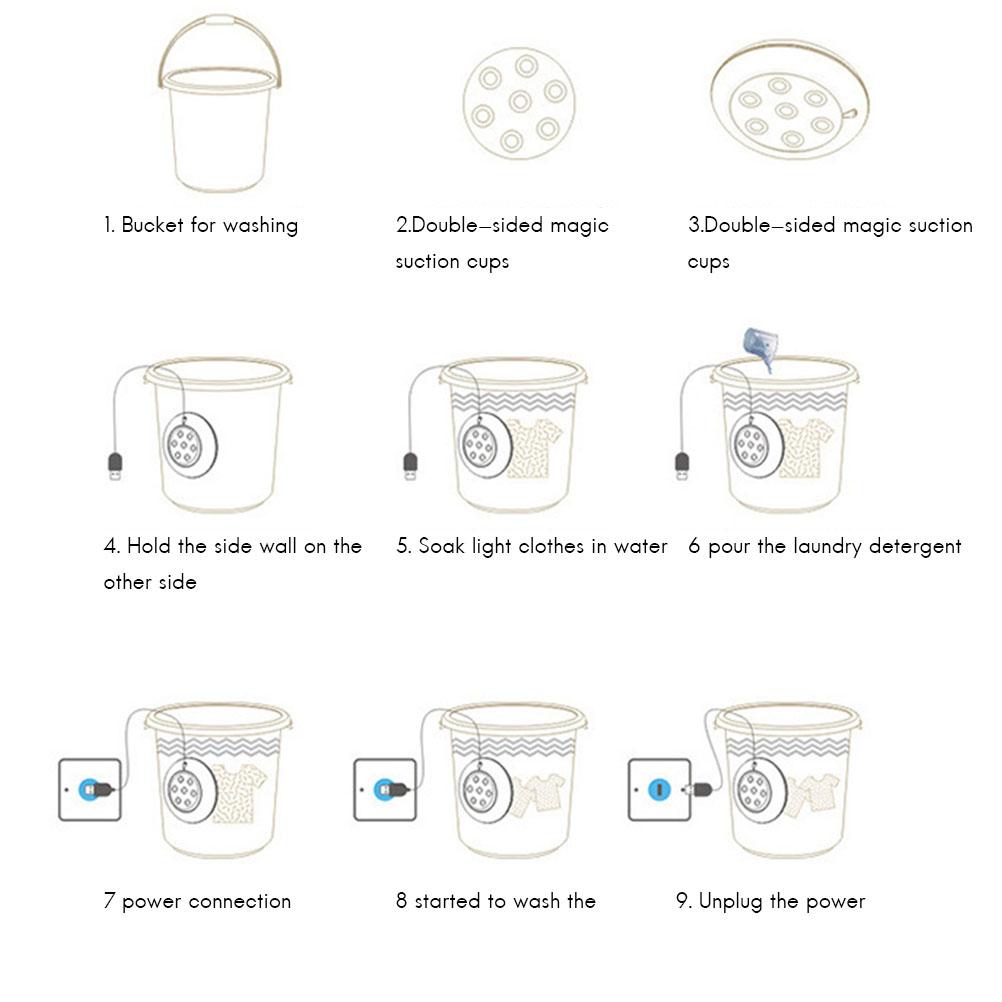 Portable Mini Ultrasonic Turbo Washer for Travel