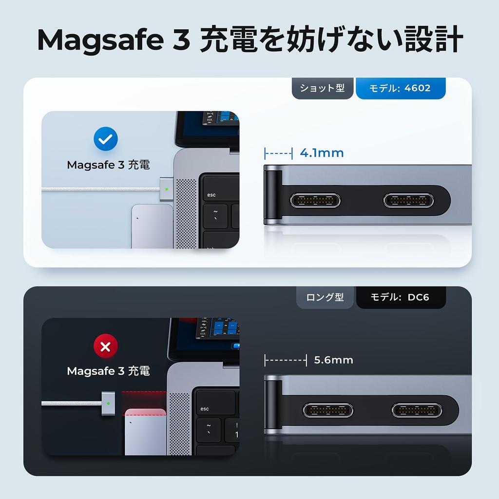 7-Port USB-C Hub for Macbook Air, USB-C To Macbook, PD Charging, Thunderbolt 3, RayCue Macbook Pro Hub Docking Station, SD/TF Card, 3 USB 3.0 Ports, U