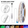 LED Aydınlatma – LED Dize ve Şeritler
