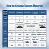 Fannite Anti-Light Electric Floor-Rising Projector Screen