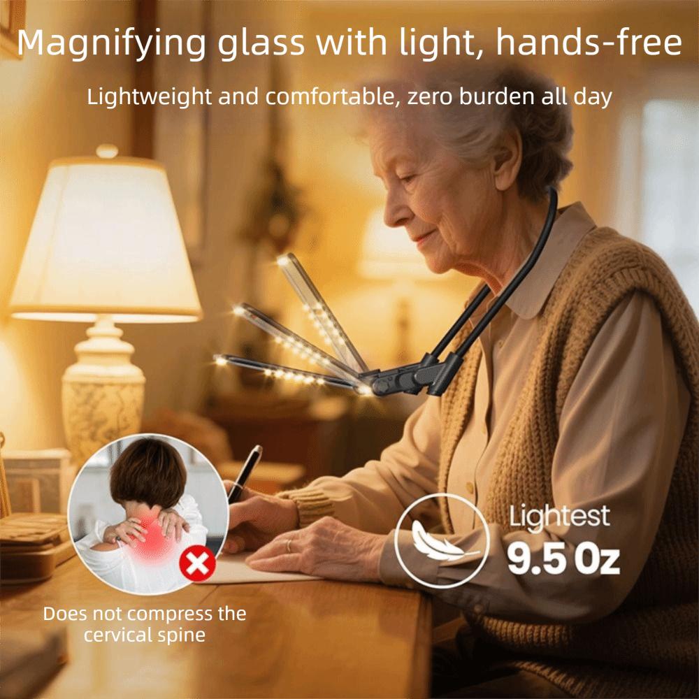 40 LED Reading Magnifying Glass USB-C Power Full Book Page Magnifier Elder