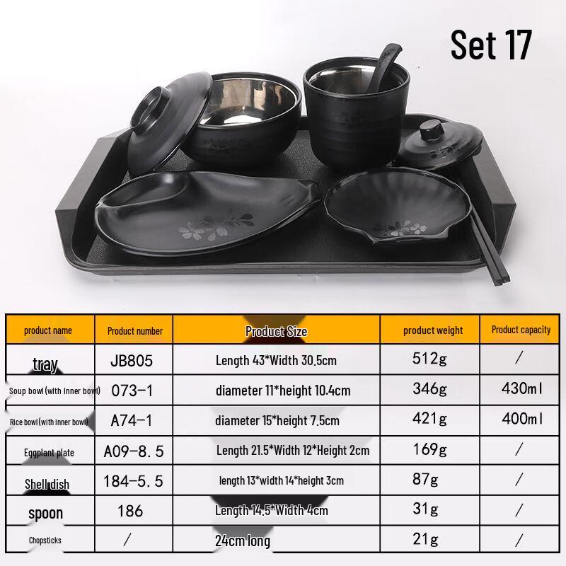 Qianxing Melamine Compartment Meal Set