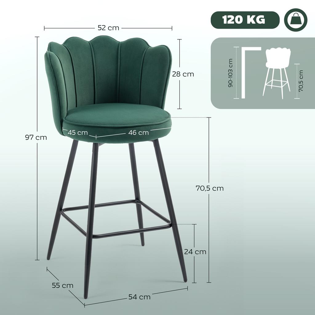 Set of 2 Bar Stools, Bar Chairs with Backrest and Footrest, Steel Legs, 54 x 55 x 97 cm, Dark Green