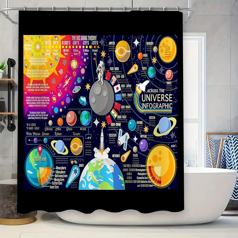 Space Galaxy Universe Shower Curtain Nebula Starry Sky Home Decor Planets Room Darkening Washable 90x180cm