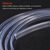 uxcell PMMA Side Glow Fiber Optic Cable, 3mm Diameter, 10mm Width, 3.0m Length, for LED Guide