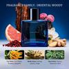 Zapachy – Perfumy