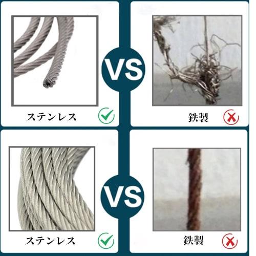 LYHMHAMY Set of 2 Fall Arrest Wires with Hooks, Picture Rail Wire, Wire Hooks, 150cm Long, 1.5mm Diameter, Adjustable Stainless Steel Wire, 20kg Weigh