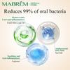 MABREM MINT MOUTH SPRAY Bacteriostatic Oral Care Spray Stop Bad Breath Stench Clean Mouth Freshener