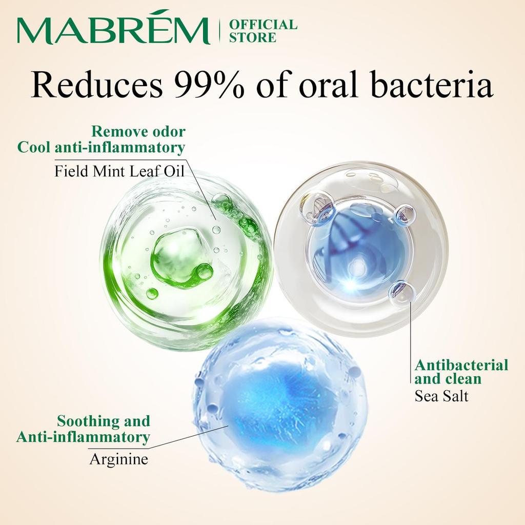 MABREM MINT MOUTH SPRAY Bacteriostatic Oral Care Spray Stop Bad Breath Stench Clean Mouth Freshener