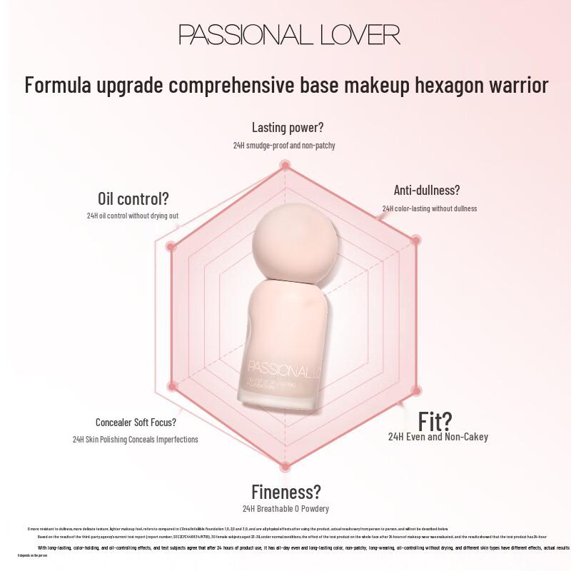 PL 4.0 Long-Lasting Matte Foundation Sample