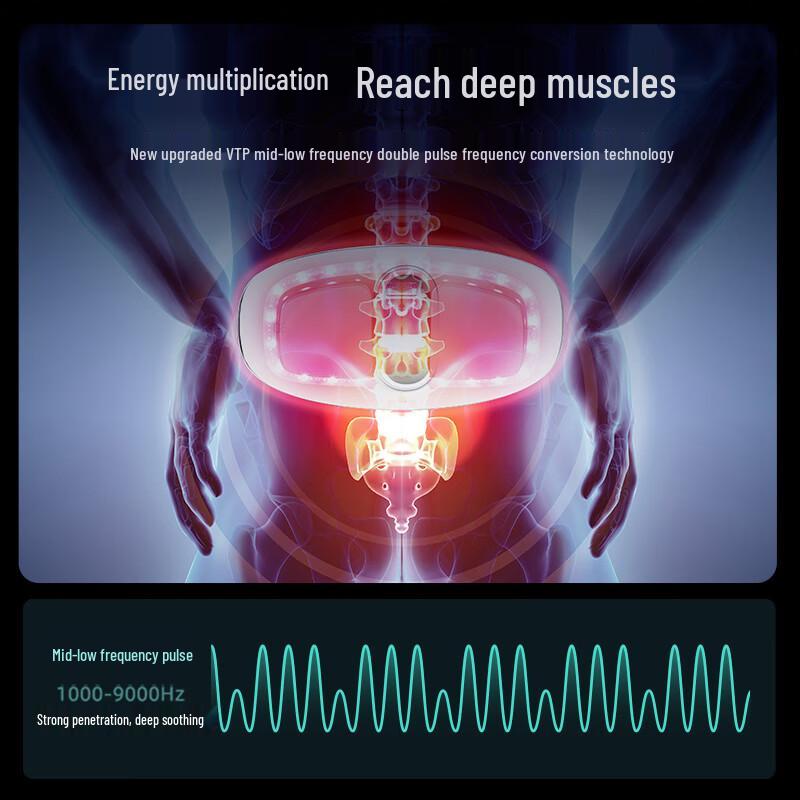 Pangao W8 Lumbar Waist Massager