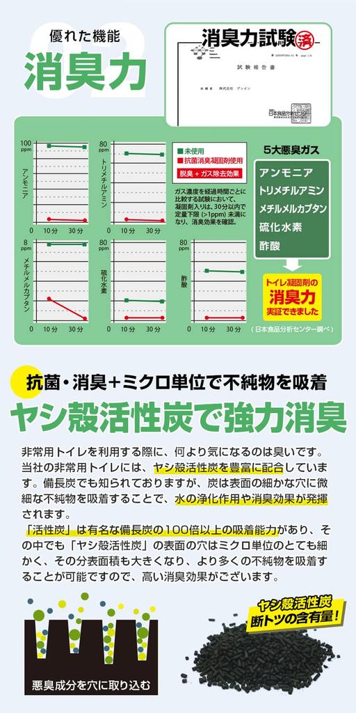Tillverkad i Japan Katastrofskyddstoalett 30 Användningar Katastrofskyddsprodukter Katastrofskyddsmaterial Nödtoalett Portabel Katastrofskydd