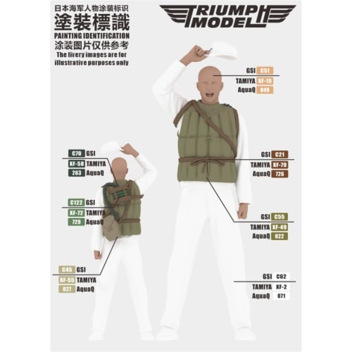 Triumph Model 1/35 Scale Japanese Navy Aviation Maintenance Soldier Figure Type 4 3D Printer Kit TRFF35037