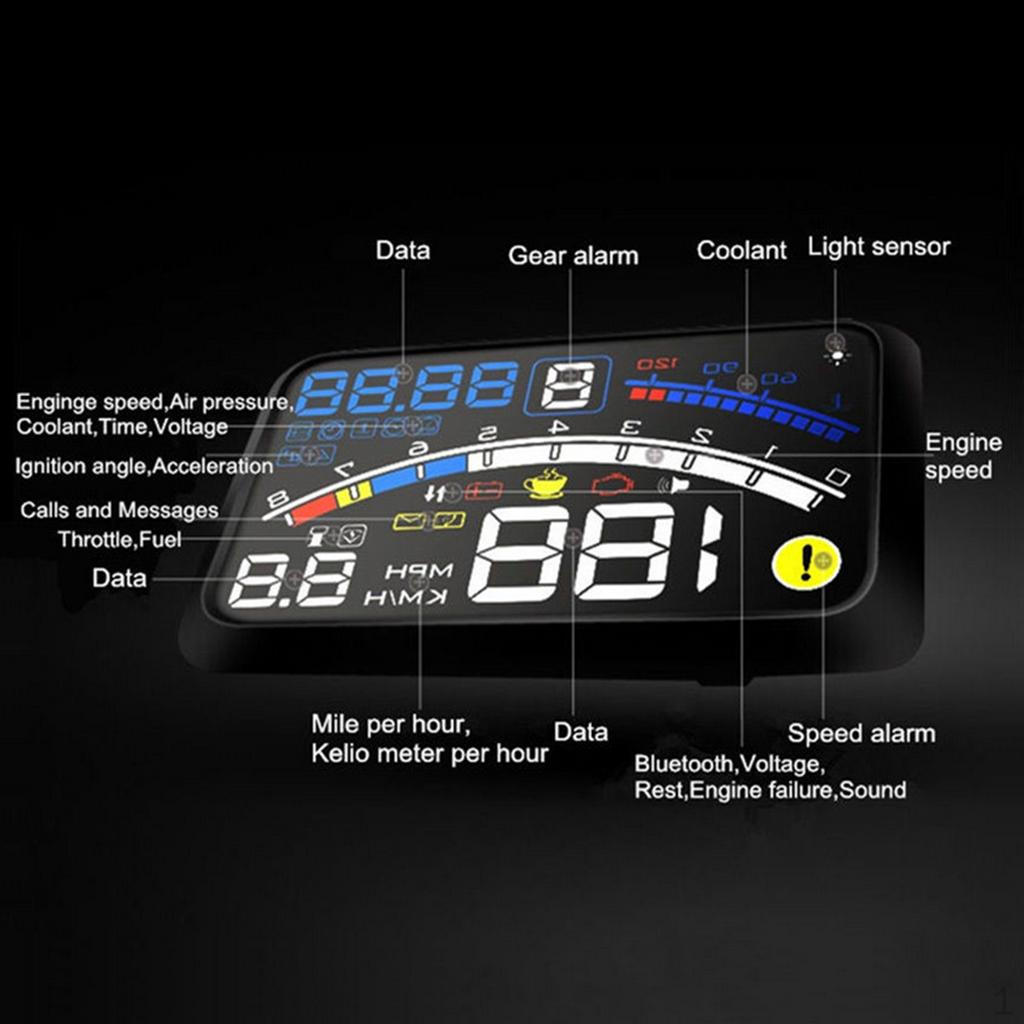 

5.5 Car HUD Display OBDII/EUOBD /Fuel/RPM/Temp/ Screen Auto Projector
