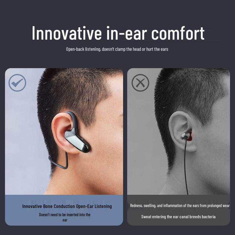 Bone Conduction Wireless Bluetooth Earbuds: Dual Ear, Ear Hook Design, Semi-In-Ear Sports Headphones for Running
