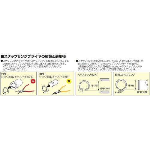 Kyoto Machinery Tools (KTC) Snap Ring Pliers SCP-171