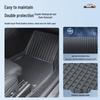 Tesla Model Y 6-Seater TPE Dirt-Resistant Floor Mats with Metal Pedals
