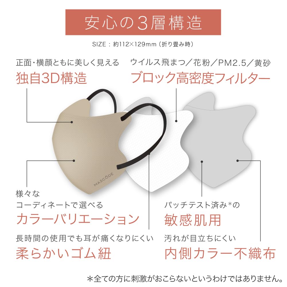 Official Mascode 3D Small Face Medium Size Masks Per with Black [MASCODE] Mask, Nonwoven, Breathable, Mask, Two-Tone Mask, (7 Bag) (Greige String)