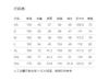 Jiuzi Anna Kou Laziness Wave and Ethnic Style Laisel Waist Dress Women's 2025 Summer New Style