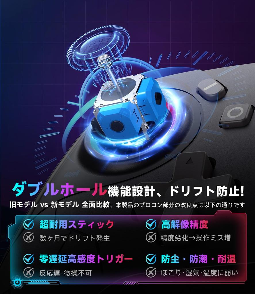 Switch 2 Controller with Double Hole Compatible with Switch Generations Innovative Switch Pro Controller with Turbo Gyro HD Back RGB Zero Wireless