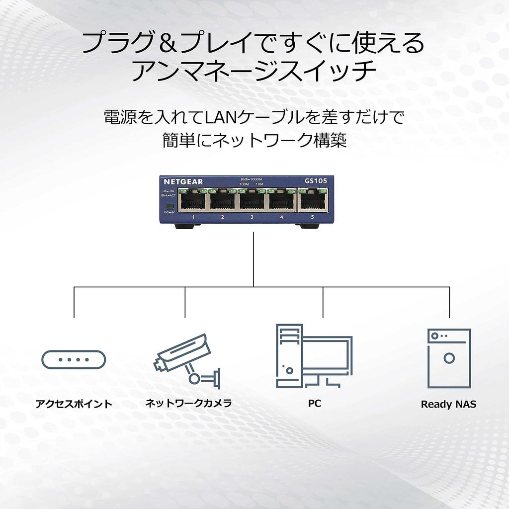 [Genuine Product] NETGEAR 5-Port 1G Switching Hub, Metal Casing, Silent Fanless, Limited Lifetime Hardware Warranty, Unmanaged Switch GS105-500JPS