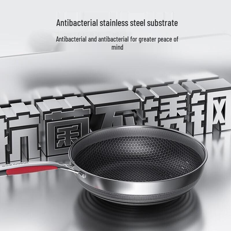 Kangbach 5th Gen Honeycomb Stainless Steel Wok