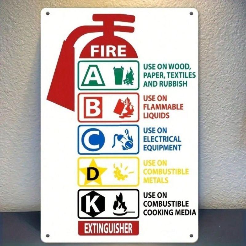 Vintage Fire Extinguisher Metal Poster Wall Art Garage Decor
