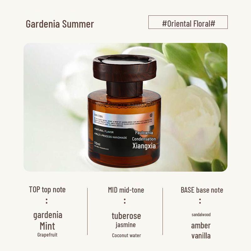 2025 Wooden Retro Car Air Freshener – Long-Lasting High-End Aromatherapy Perfume