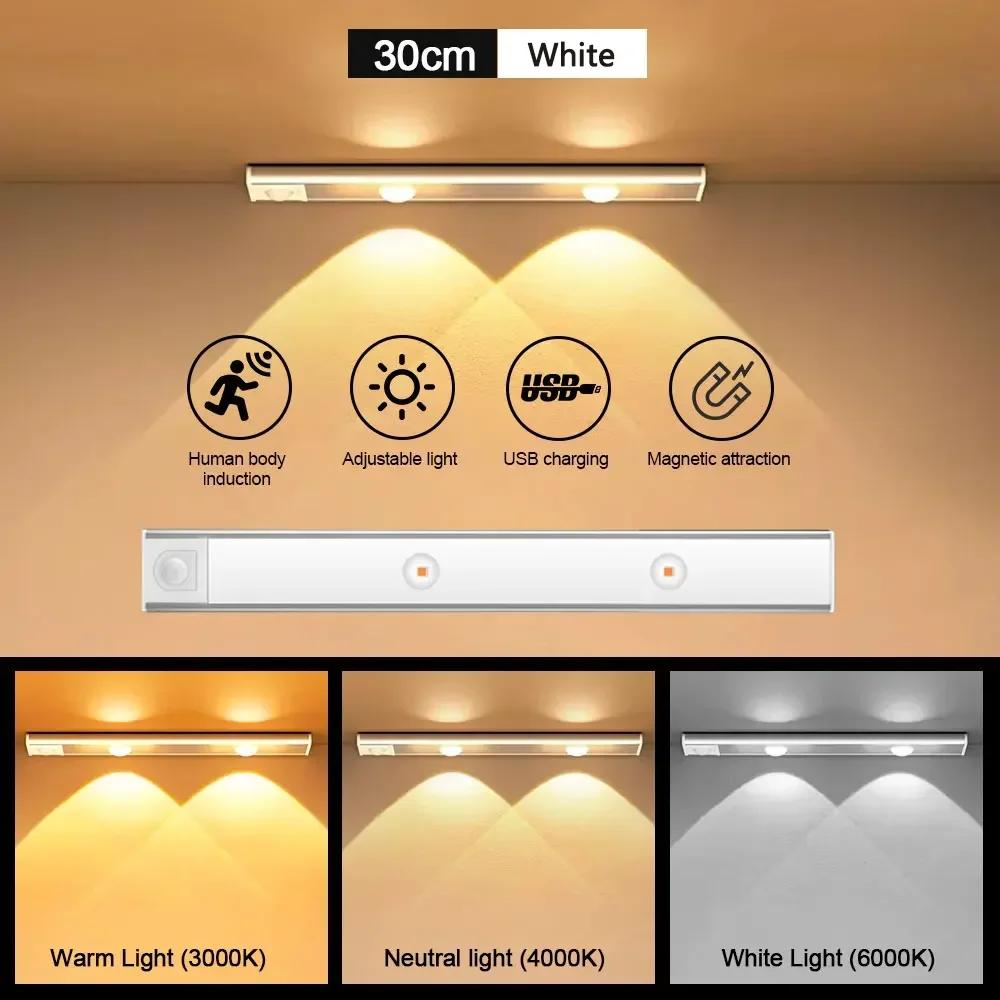 LED Cabinet Night Light Motion Sensor Wireless Ultra Thin Under Cabinet Lamp For Kitchen Bedroom Wardrobe Indoor Lighting