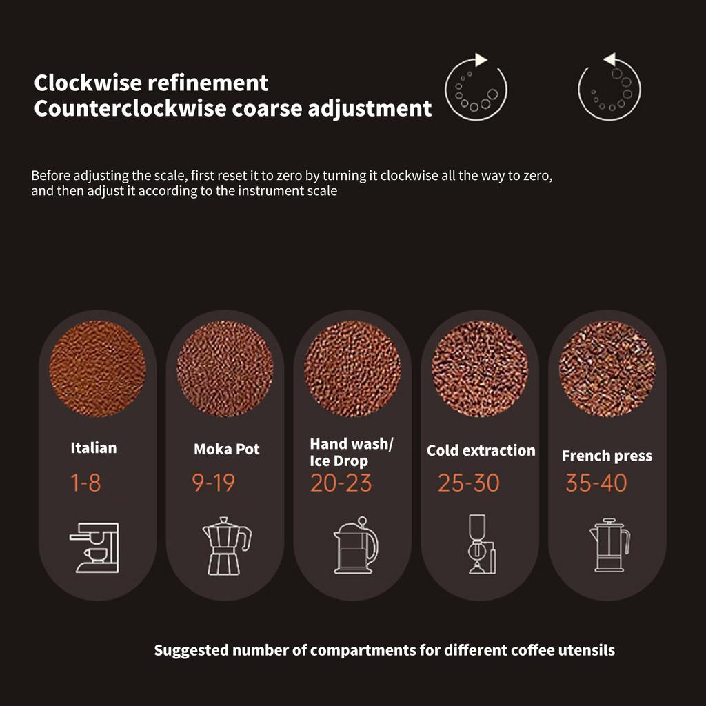 Manuelle Kaffeebohnenmühle mit Keramikmahlwerk, einstellbarer Mahlgrad, tragbare Espressomühle für den Heim- und Reisegebrauch