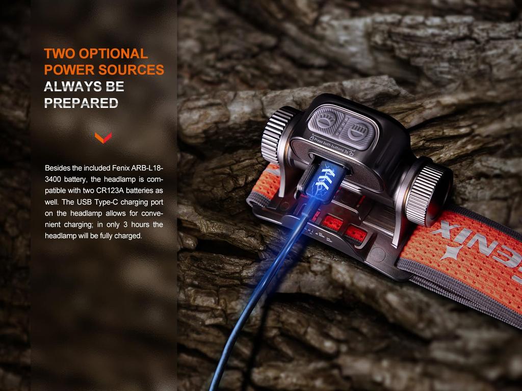 Fenix Max 1600 Trail and Night 18650 Rotating Adjustable IP68 Dustproof and Waterproof HM65R-T V2.0 Headlamp, Lumens, Running, Included, USB-C