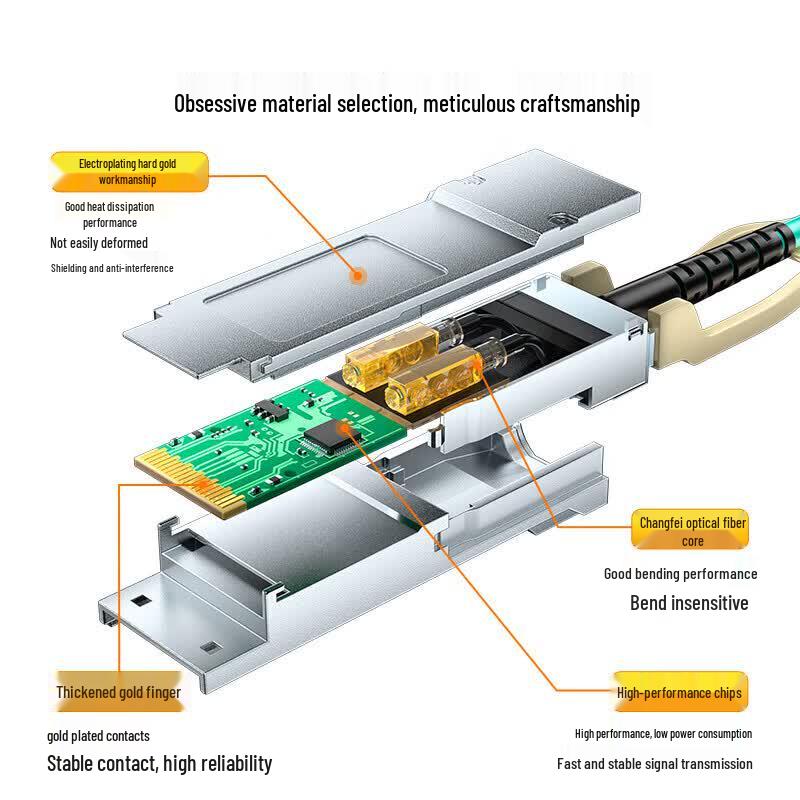 SAMZHE 100G QSFP28 AOC High-Speed Fiber Optic Cable
