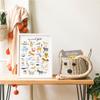 Mythical Magical Alphabet Wall Art Canvas Painting Educational Animal Chart  Posters And Prints Wall Pictures For Nursery Decor