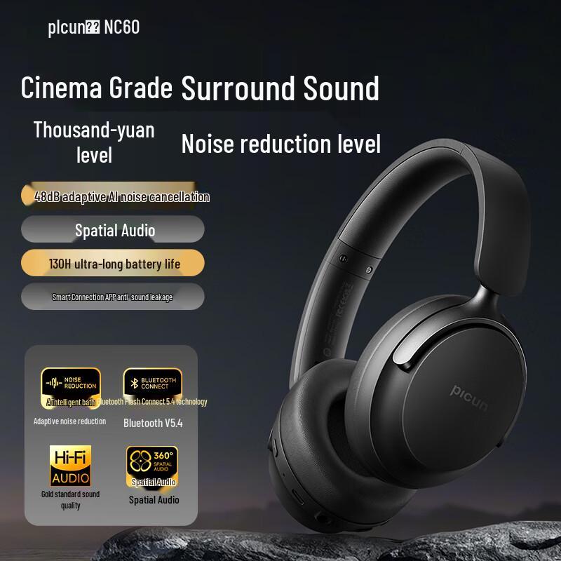 Picun NC60 Active Noise Cancelling Wireless Headphones