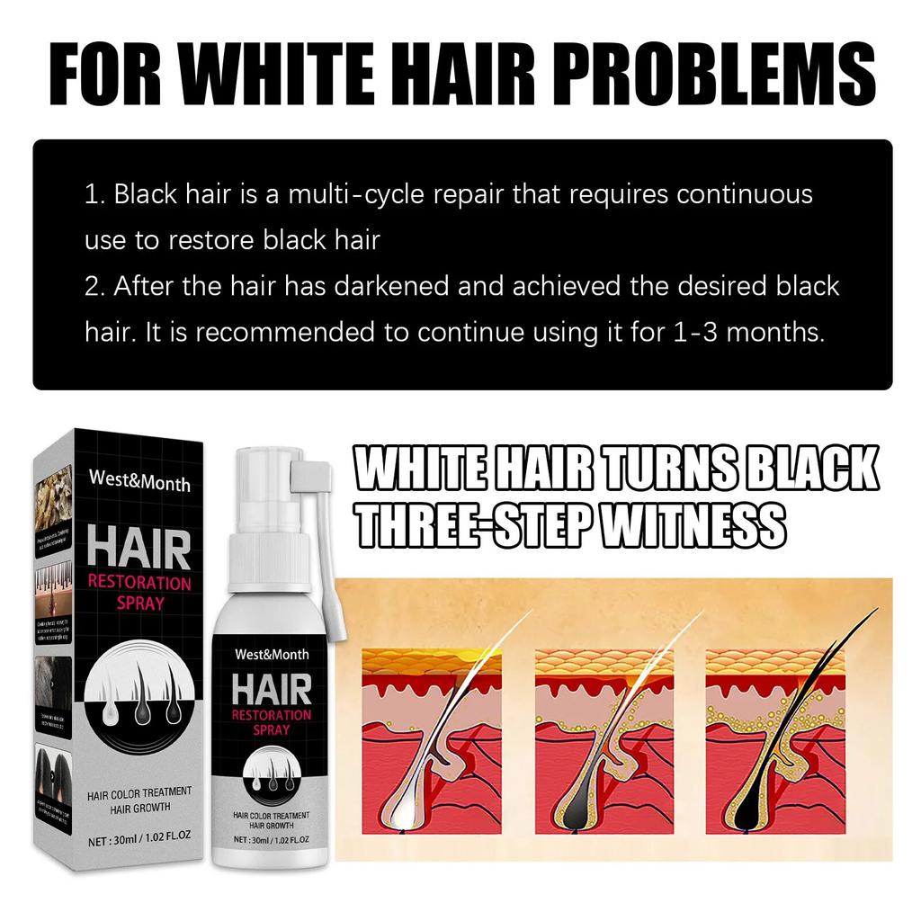 Anti White Hair Spray Treatment Serum Hair Growth Spray Restoration Black Hair Anti Hair Loss Repair Hair Loss Product 30ML
