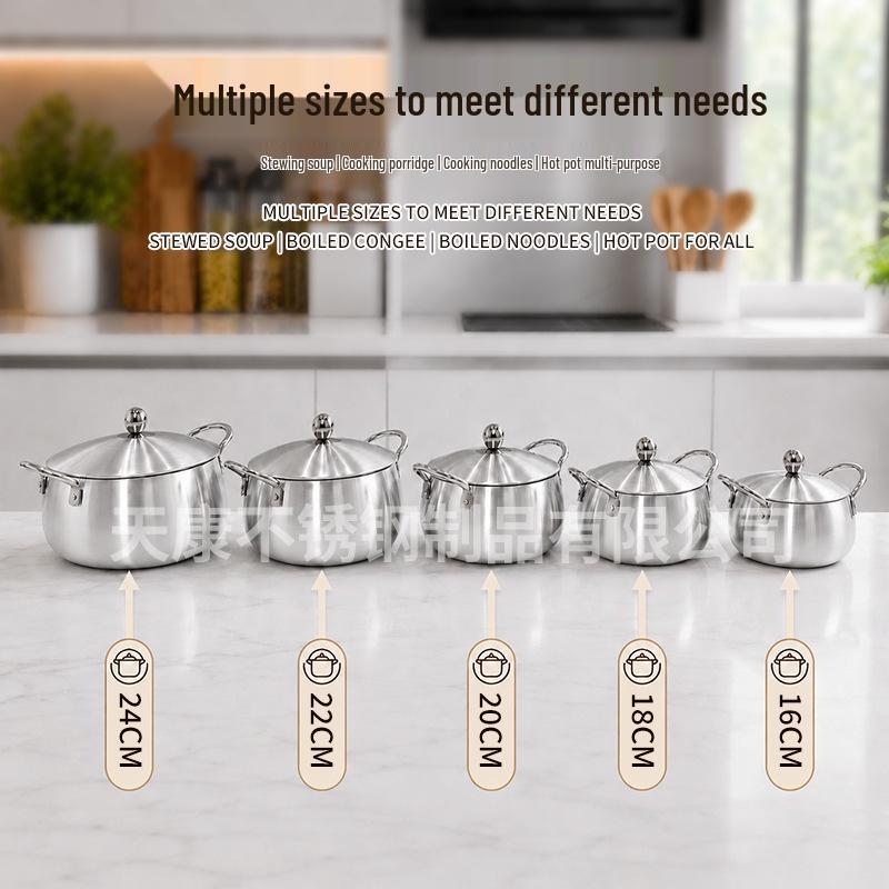 Africa Aluminum 5-Piece Casserole Pot Set for Household Kitchens