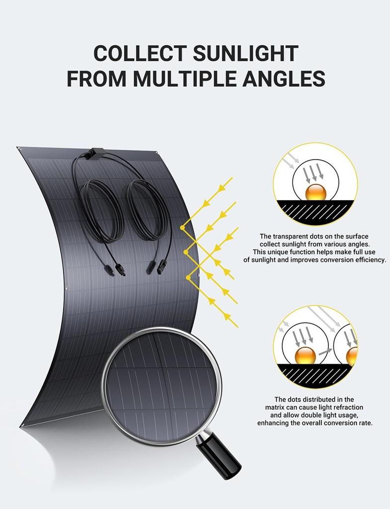 LIONSHEE LS-SP240 240W Panou Solar Flexibil 2 BUC, 17.55% Eficiență Ridicată, Pliabil până la 120°, Celulă Solară Mono 182x83mm