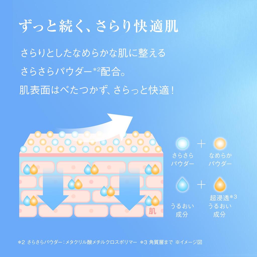 AYURA Water Feel UV Gel 75g for face and <Sunscreen body> SPF50+/PA++++