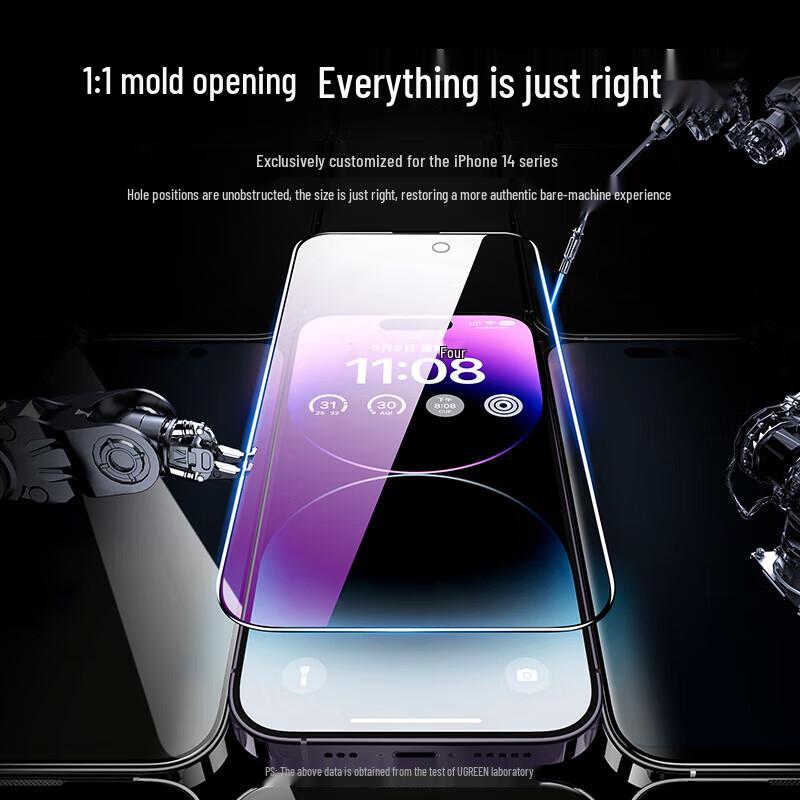 Ugreen Anti-Peeping Gehärtetes Glas Displayschutzfolie für iPhone