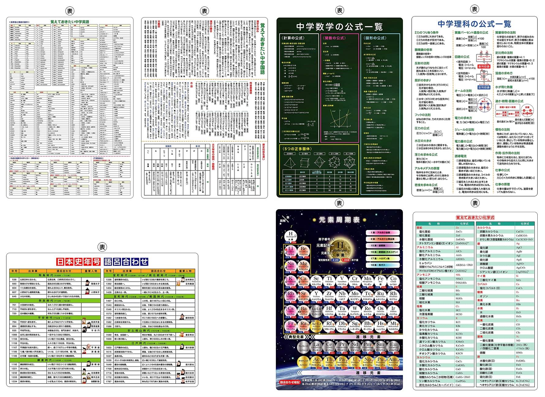 

A4 Clear File for Exams (7 sets for 1000 yen discount)