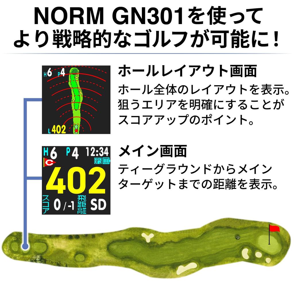 GreenOn The Golf Watch NORM II Plus L1S Color THE GOLF WATCH NORM II Green Undulation Exclusive New Model (Michibiki Compatible, LCD, Plus/NORM GN301,