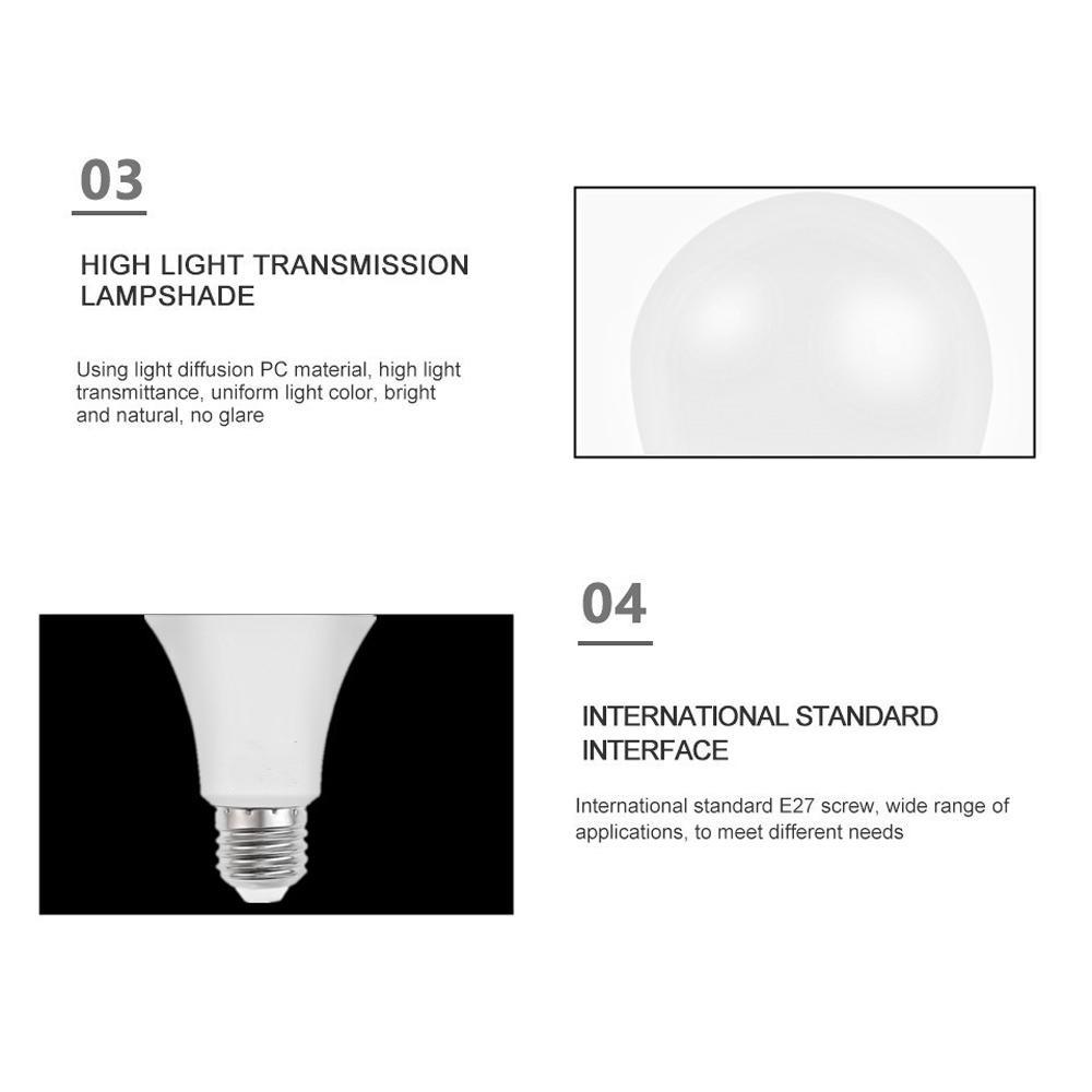 E27 85V-265V Lampadina LED con Sensore di Movimento Radar a Microonde Lampada LED Automatica Intelligente Lampadina Infrarossa Risparmio Energetico Casa Portico Scala Corridoio