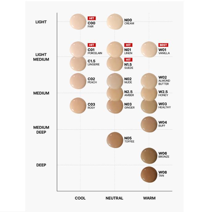 TFIT Radiance Fit Serum Foundation 19 Colors