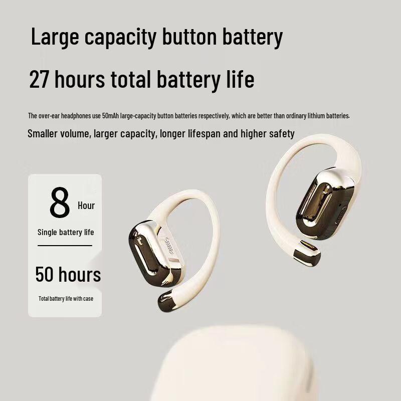 MOGCO OWS Open-Ear Wireless Bluetooth Earphones