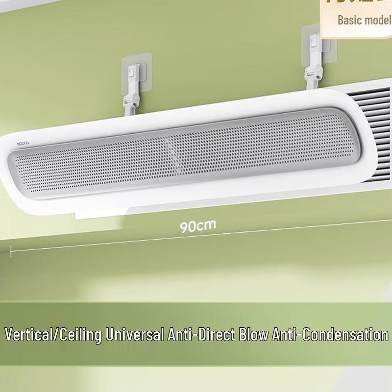 

Central Air Conditioner Wind Deflector