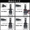 Eseastar H11 H8 H9 LED Headlight, Fog Light, Bulb, Explosion, Instant Activation, Optical Axis