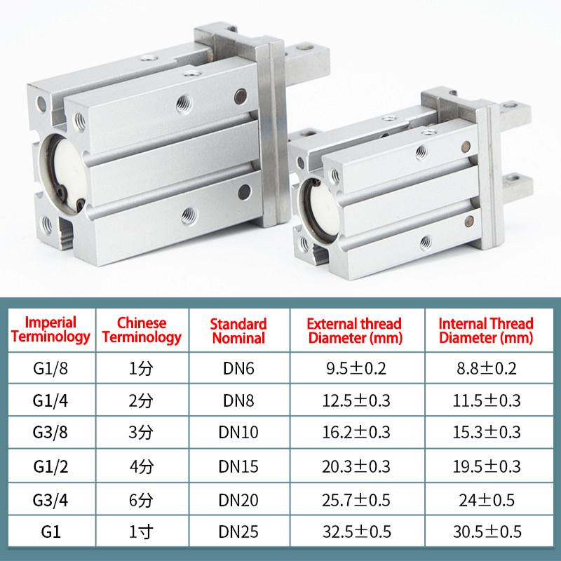 Cylinder Double Acting Industrial Automation Robot Clamp Brand MHZL2 Pneumatic Air Gripper Cylinder Parallel Type Finger