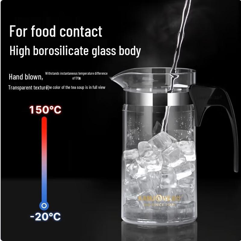 SIFAR Heat-Resistant Glass Infuser Teapot